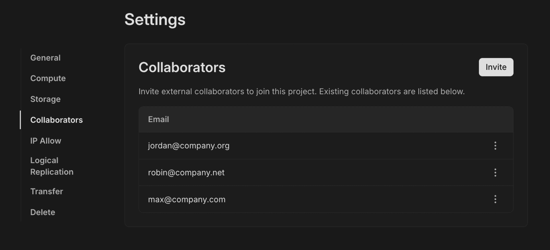 Invite collaborators